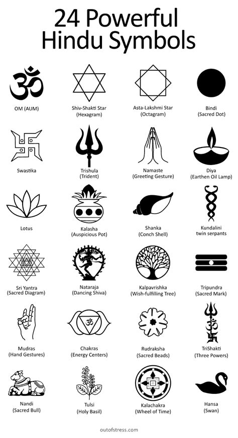 Hinduism Symbols Ultimate Guide To Sacred Meanings Digital Trends