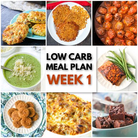 Low Carb Diet Meal Plan And Menu Health News