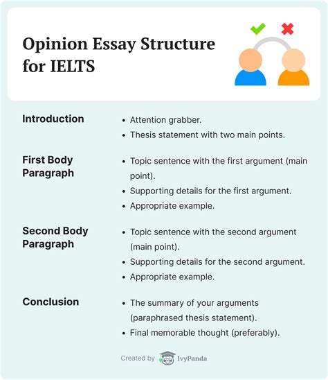 Structure Of Opinion Essay Complete Success Ielts